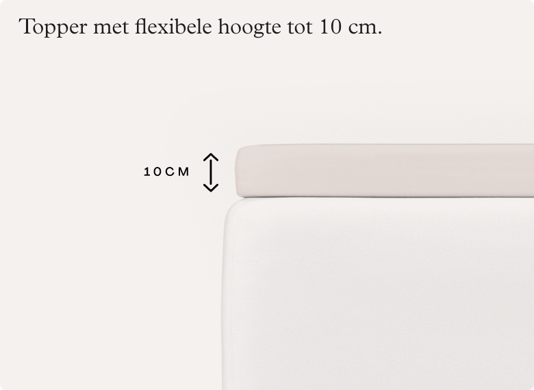 Premium Spannbettlaken